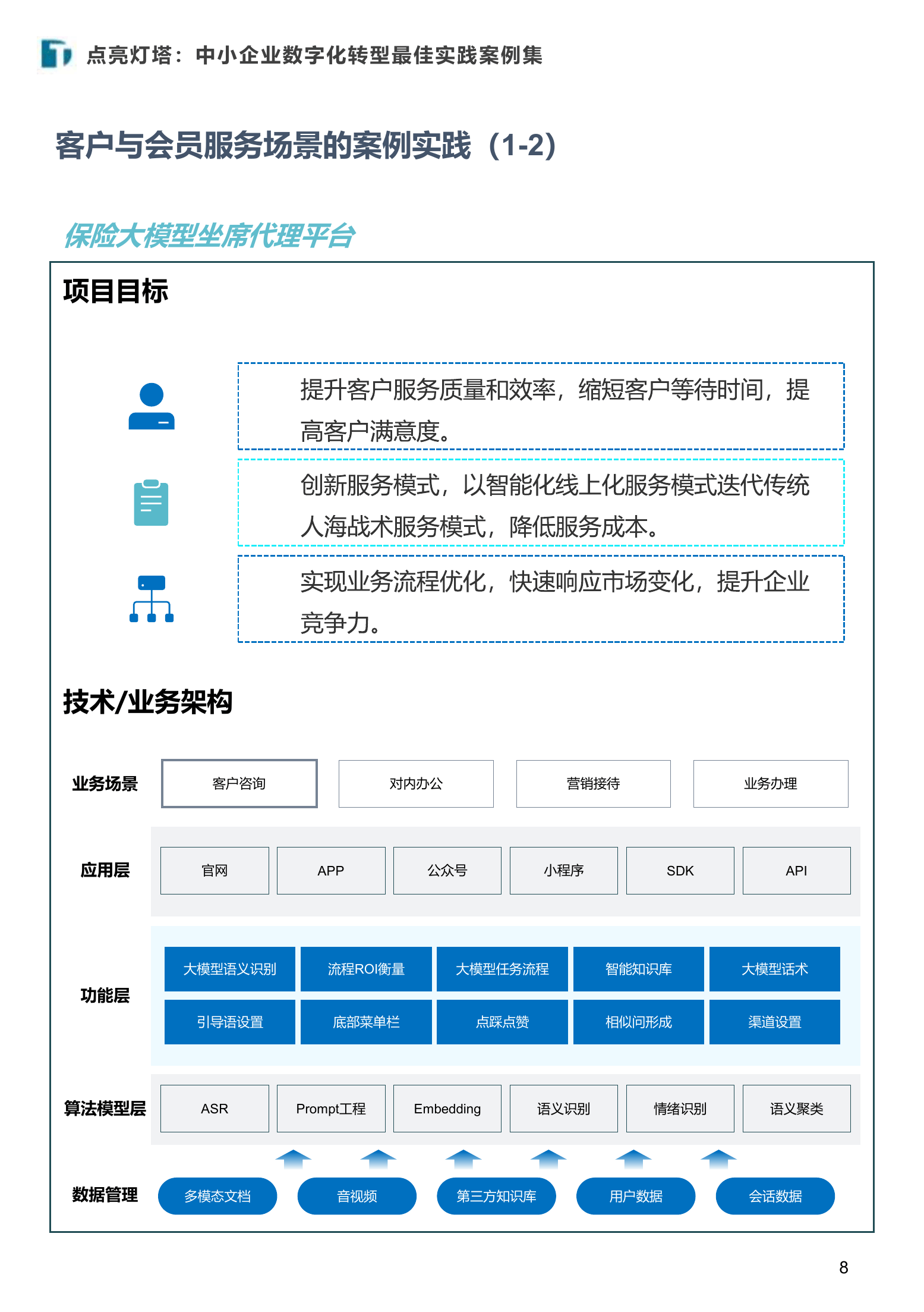 产业整合成功案例(产业整合模式的核心是什么)蚌埠市 产业整合成功案例(产业整合模式的核心是什么)蚌埠市