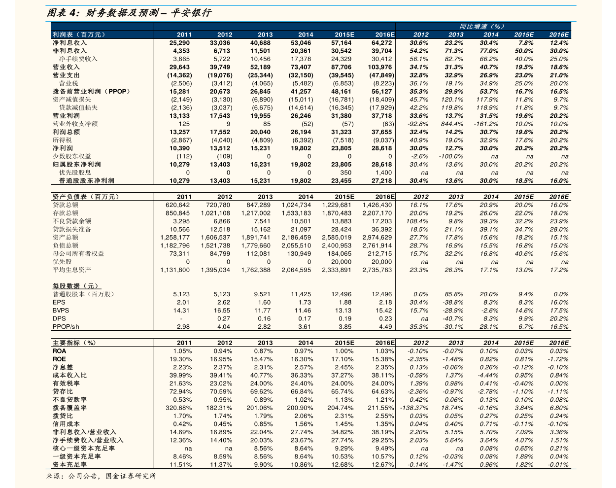 投资者关系管理(投资者关系管理制度)蚌埠市 投资者关系管理(投资者关系管理制度)蚌埠市