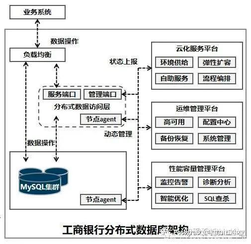 股份制改造成功案例(股份制改造是什么意思)蚌埠市
