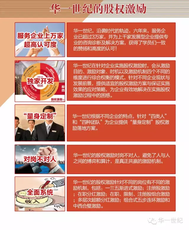 股权激励方案诊断(股权激励方案实施的五个步骤是什么)蚌埠市