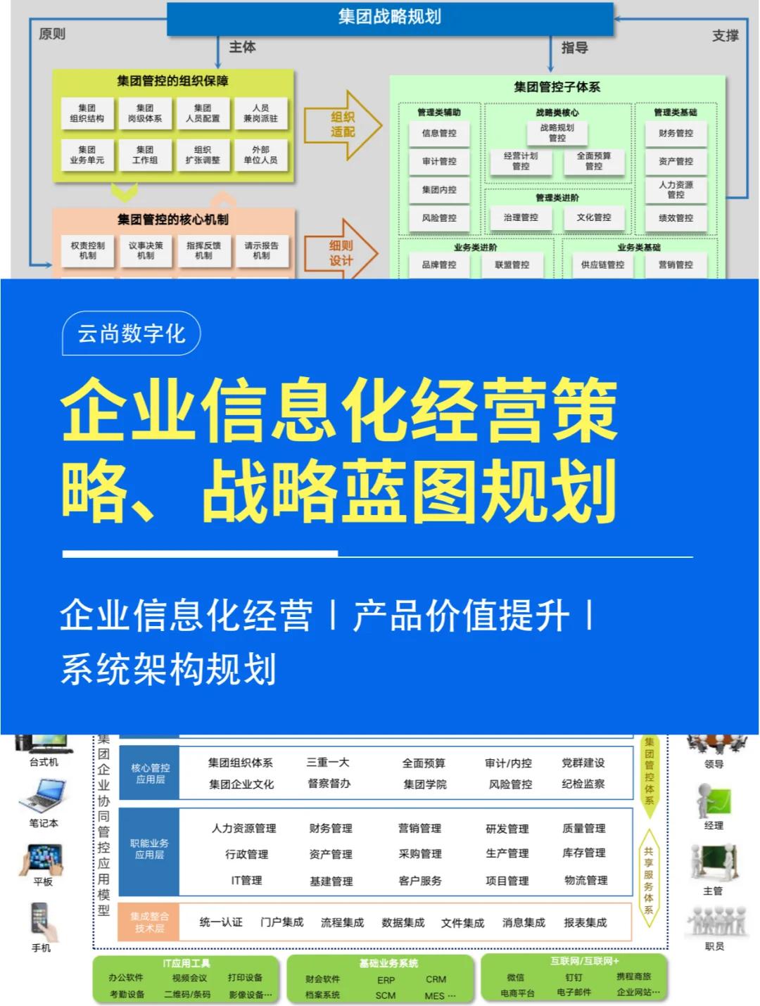 企业增长战略咨询(企业增长战略咨询报告)蚌埠市
