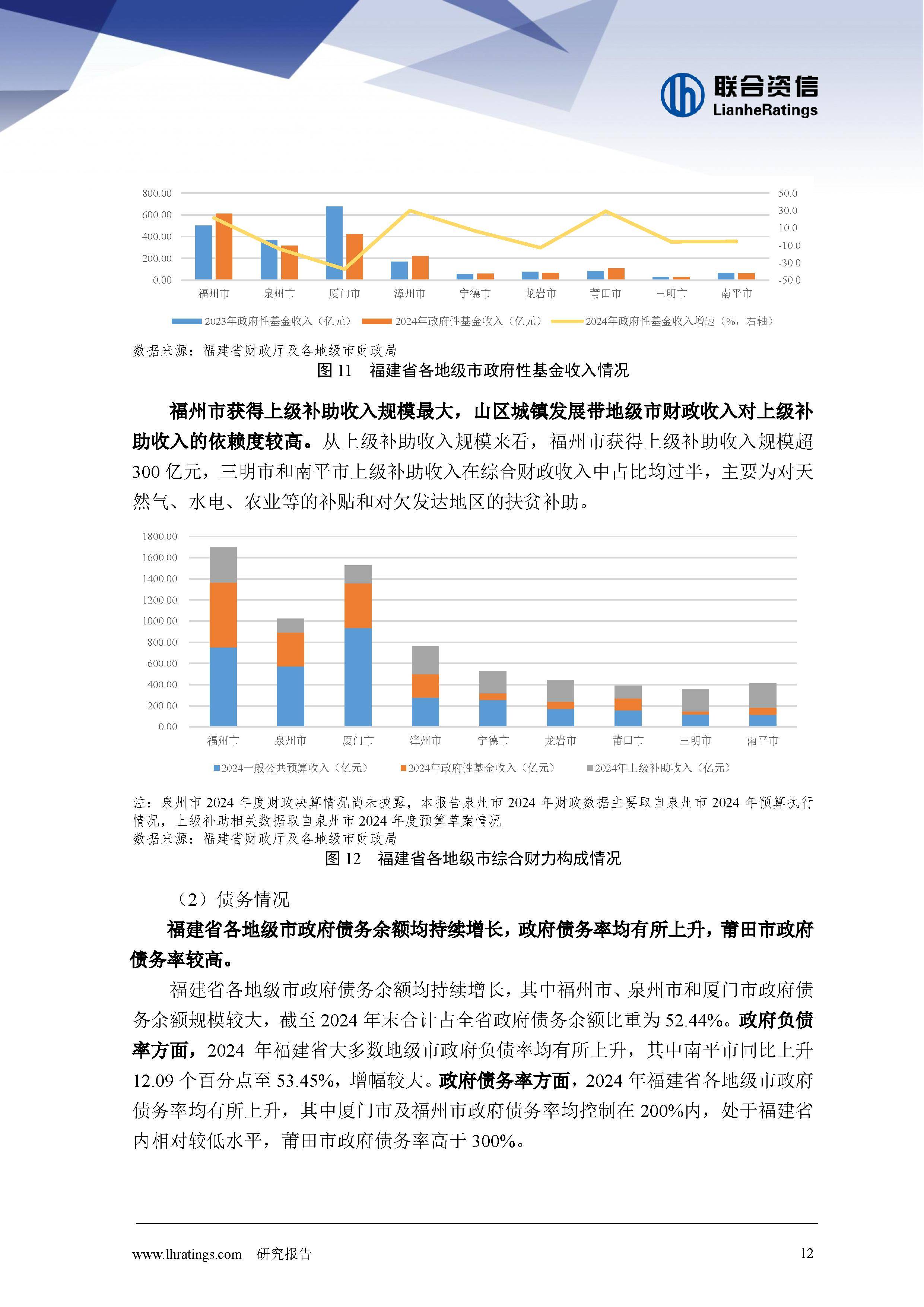 融资顾问行业研究(融资顾问行业研究内容)蚌埠市