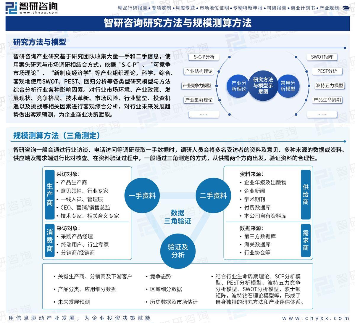 行业洞察行业研究(行业洞察包括哪些方面)蚌埠市