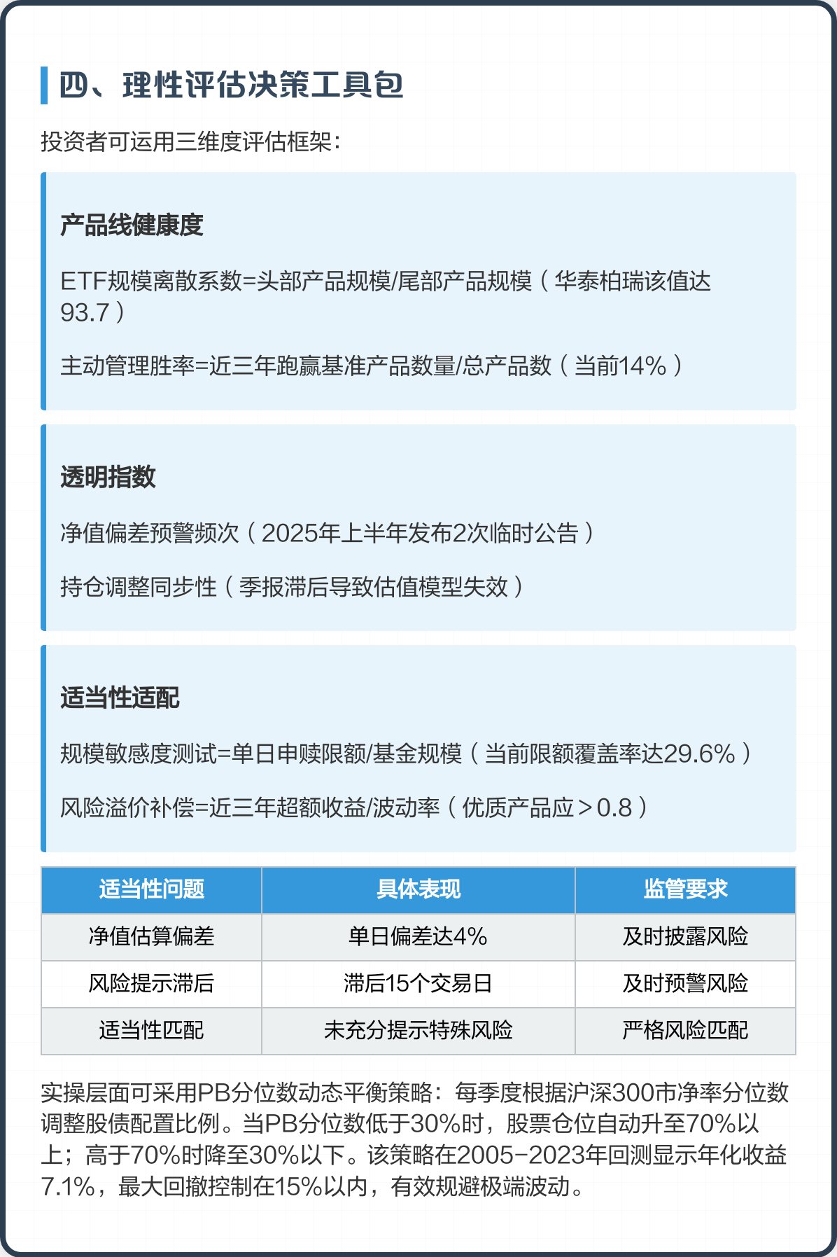 产业基金评估服务(产业基金评估服务包括哪些)蚌埠市
