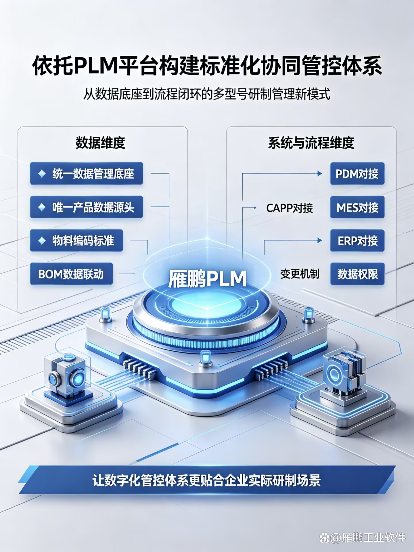 IR管理体系搭建(IRIS体系是什么体系)蚌埠市