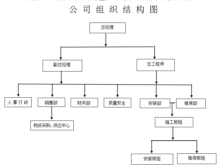 股份制改造案例(股权改制是什么意思)蚌埠市